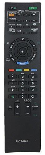 Sony Bravia KDL-46EX708